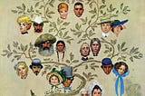 Family Tree painting