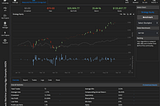 How to implement a basic trading algorithm in QuantConnect using Python (for data scientists)