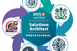 Patterns to ace the AWS Solutions Architect Pro exam