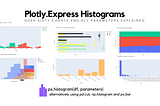 Histograms with Plotly Express: Complete Guide