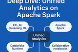 🚀 Deep Dive: Unified Analytics on Apache Spark with Databricks
