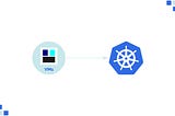 How We Moved To Kubernetes From VMs