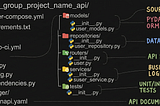 A Complete Guide to Building Production-Ready FastAPI Services
