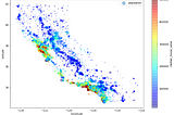 California Housing analysis and prediction