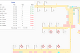 Airport simulation for evaluation of airport gate assignment problem