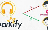 Sparkify — Udacity data scientist nanodegree capstone project