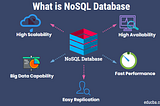 Introduction and summarize about NoSql