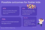 The Ongoing Problem Within Foster Care