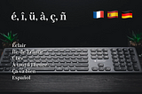 How to write French and Spanish, German accent mark (Diacritic) in your English mac keyboard.