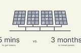 new Cloud Solar and goals for an electric future: Real carbon NFTs