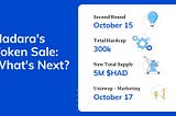 Hadara’s Token Sale: What’s Next?