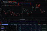 The Hunt for the Ultimate Meme Coin Sniping Strategy