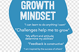 AMAL TOTKAY—Developing a Growth Mindset