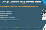AWS CloudWatch: Enhancing Monitoring and Notification