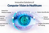 The Future of Healthcare: How Computer Vision is Revolutionizing Diagnosis, Surgery, and Patient…