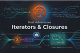 Rust Adventures: Iterators and Closures