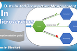 Transaction Management in Microservices (implementation guide)- part 1