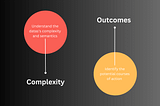 How To Manage Duplicates In Datasets — IV