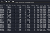 2014–11–23 — Traffic analysis exercise — Questions about EK traffic.