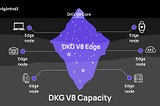 DKG V8: Scaling Verifiable Internet for AI to Any Device, for Anyone, on Any Chain