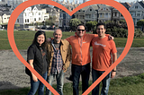 Hostfully + Orbirental: A San Francisco Startup Love Story