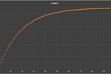 The Multiple Hypothesis Testing Problem