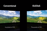 LG Researchers are exploring more pixel rich displays for VR/AR