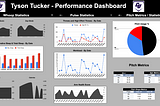 Building a Player Development Dashboard Using Automated Data Collection & Visualization Tools