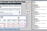 Send Transactional and Marketing Calendar Invites for 100s of use cases.