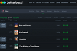 Building a plugin, “Letterboxd for Obsidian”