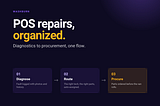 Case study: Washburn POS
