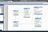 Create ER Diagram of a Database in MySQL Workbench