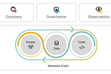 Metadata Graph