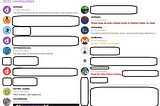 Dread Unveiled: Navigating the Dark Web’s Reddit-like forum