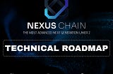 Nexus Chain Updated Technical Roadmap