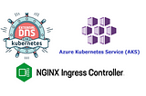 ExternalDNS and Host-Based TLS Ingress in AKS Cluster