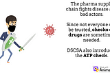 ATP look-ups for DSCSA compliance