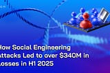 How Social Engineering Drained Over $340M in Just 6 Months