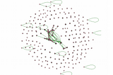 Network Analysis on #Badminton tweets on twitter