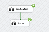 Get variable value into destination in SSIS