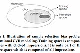 ESMM et al. — Part 1