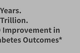 10 years. $2 Trillion. NO improvement in T2D outcomes. What!?