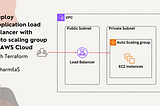 A Step-by-Step Guide to Creating Load Balancer and EC2 with Auto Scaling Group using Terraform