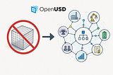 OpenUSD Is not Another 3D Format
