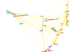 Machine Learning for Stock Trading: Unsupervised Learning Techniques