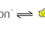 Connecting Hadoop HDFS with Python