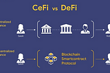 INVESTMENT THESIS: DeFi