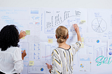 Marketing & Sales Go Hand in Hand