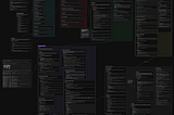 Advanced Linux Privilege Escalation Techniques: Mindmap