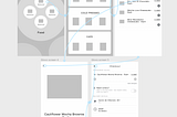 Challenge 2: Wireframing